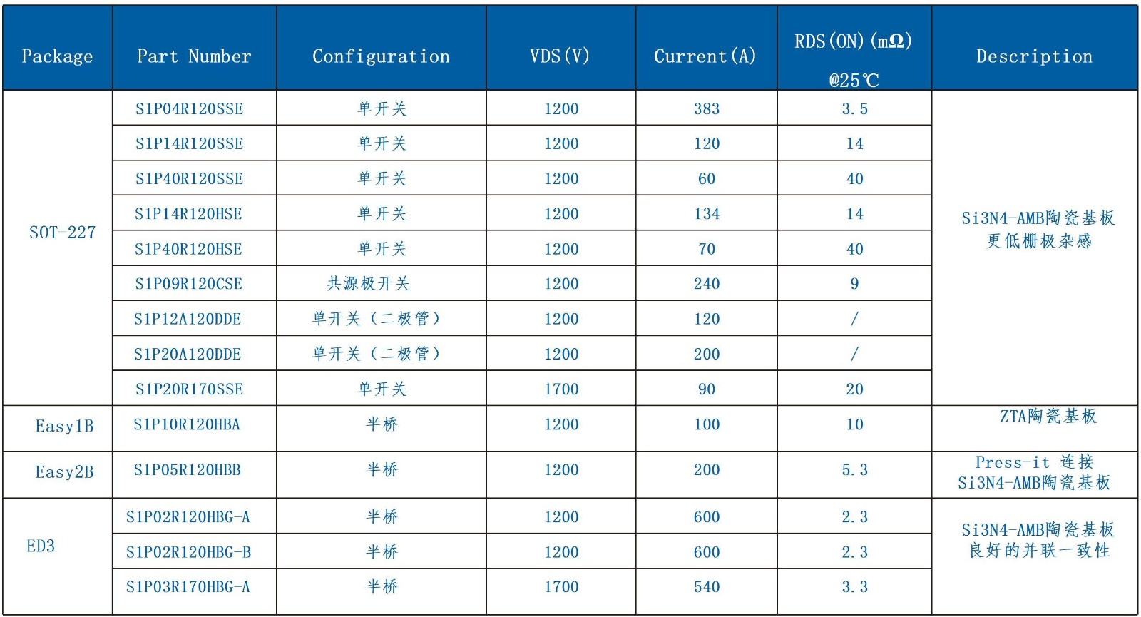 首页-KY开元游戏集团官网