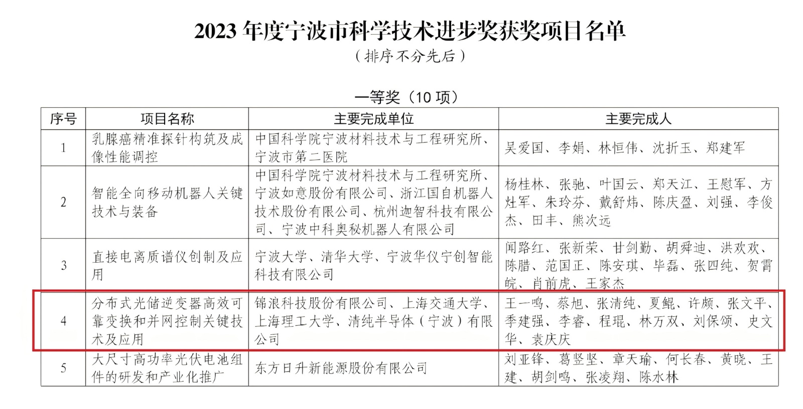 首页-KY开元游戏集团官网