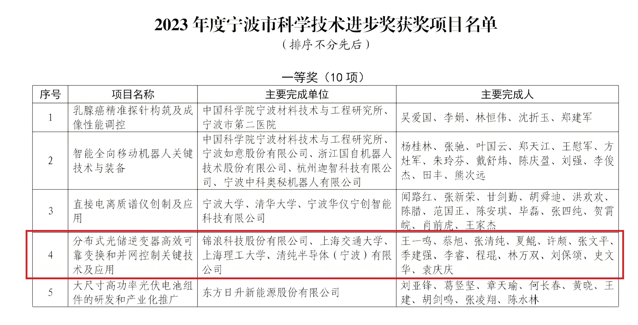 首页-KY开元游戏集团官网
